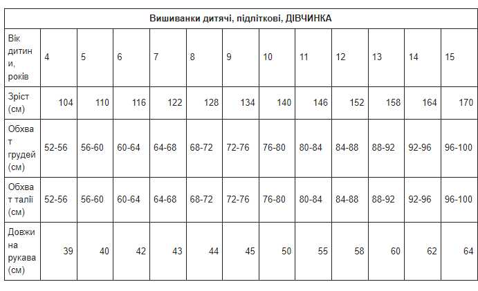 GIRLS UKRAINIAN COUTUME/ VYSHYVANKA IN USA 2024